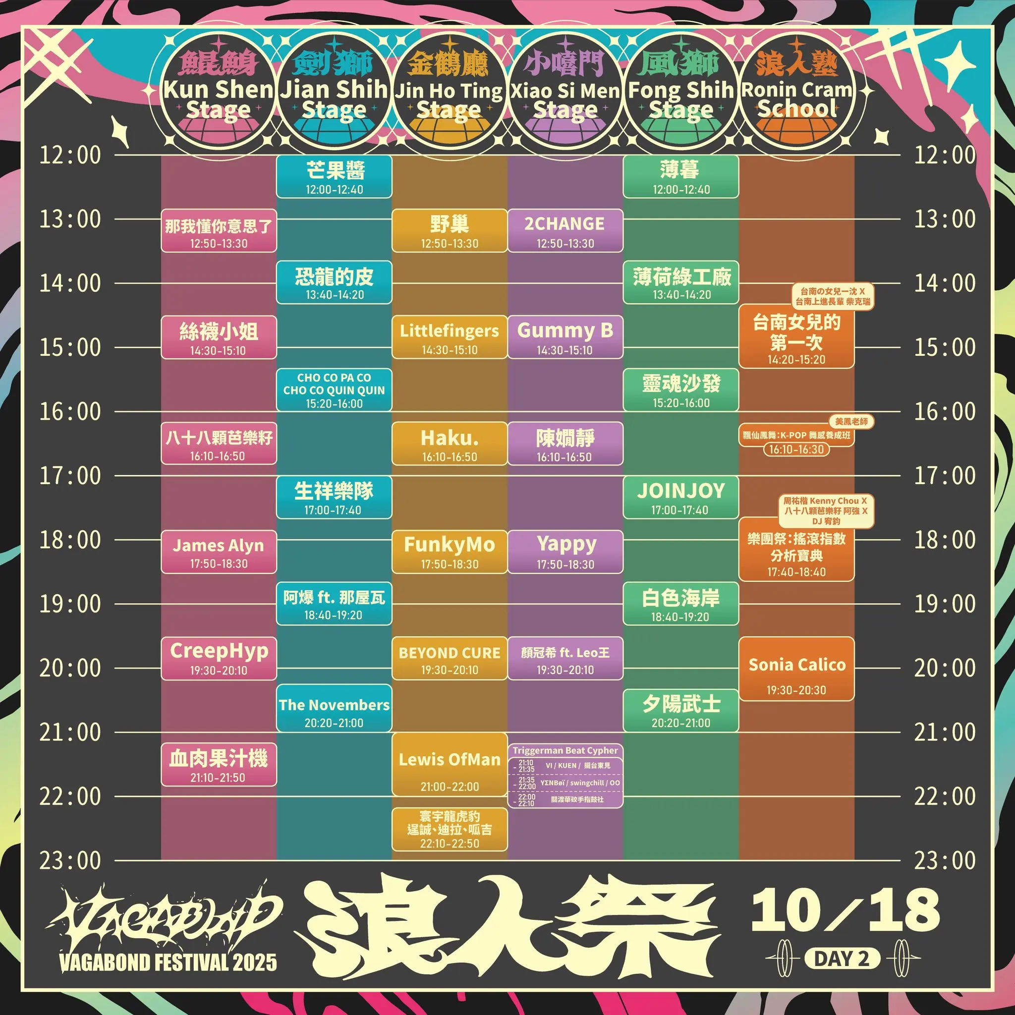 演出時間表